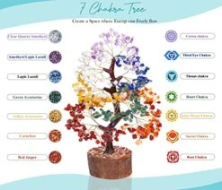 7 Chakra Crystal Tree Of Life - Handmade Feng Shui Bonsai, Attract Good Luck - Gemstone Tree, Home Decoration Crystals - Seven Chakra Tree For Positive Energy, Meditation Accessories, Money Tree Gift -Green Leaf Store 513oV7WX6vL