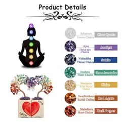 Memolome 7 Chakra Healing Crystal Heart Money Tree Reiki Quartz Gemstone Bonsai Handmade Crystal Figurine Feng Shui Tree Ornament Good Luck Wealth Home Office Desk Decor 2Pcs Set -Green Leaf Store 51G8LZi50RL