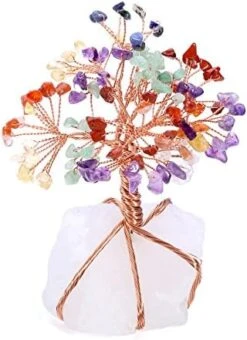 Top Plaza Rose Quartz Healing Crystals Copper Money Tree Desk Office Decor Wrapped On Natural Rose Quartz Base Feng Shui Luck Figurine -Green Leaf Store 51RZAasR2tL. AC