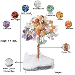 7 Chakra Tree Of Life - Gemstone Tree, White Aura Base, Seven Chakra Tree, Copper Wire Money Bonsai, Crystal Tree For Positive Energy, Feng Shui Good Luck Decor - Healing Stone Tree, Spiritual Gift 19 7 Chakra Tree Of Life - Gemstone Tree, White Aura Base, Seven Chakra Tree, Copper Wire Money Bonsai, Crystal Tree For Positive Energy, Feng Shui Good Luck Decor - Healing Stone Tree, Spiritual Gift -Green Leaf Store 51xkCSb8PXL