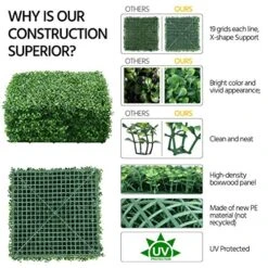 Yaheetech 24Pcs 20 X 20 Inch Artificial Boxwood Foliage Panels With Artificial White Flowers Topiary Hedge Plant Privacy Screen Decorations For Garden/Home/Backyard/Yard And Tile UV Protected -Green Leaf Store 61PjGXp9tIL